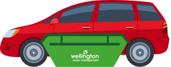 Wellington Waste Skip